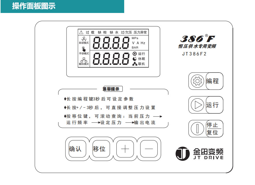 金田泵宝 BH386水泵恒压供水专用变频器 220V输入  380V输出