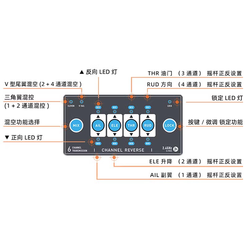 航模遥控器 迈克MC6C miniV2版6通2.4g接收机 固定翼多轴车船无线 - 图1