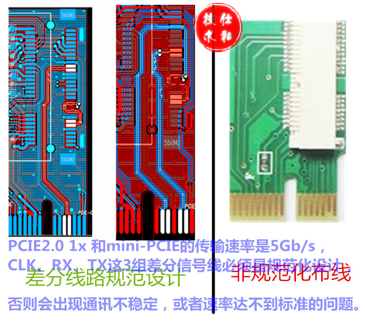 miniPCIE转PCIE转接卡 miniPCIE无线网卡蓝牙转PCIE 4G转卡 - 图0