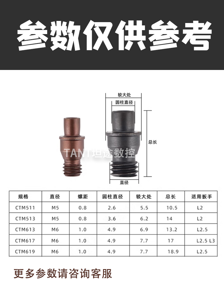 中心销 销钉 定位销CTM510/513/515/613/617/618/619刀片紧固螺丝 - 图1