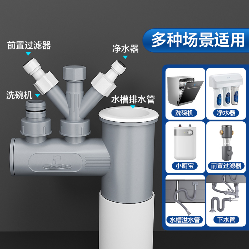 潜水艇厨房下水管三头通下水道三通分水器水槽排水管防返臭神器 - 图2