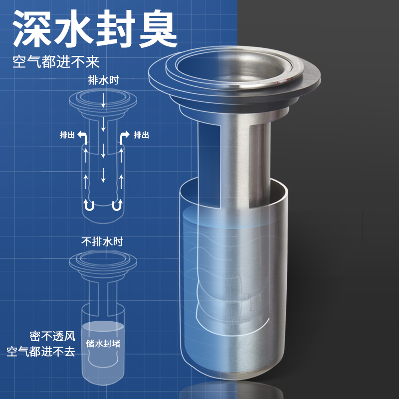 潜水艇深水封地漏防臭器卫生间下水道防臭内芯神器防虫不锈钢芯盖 - 图3