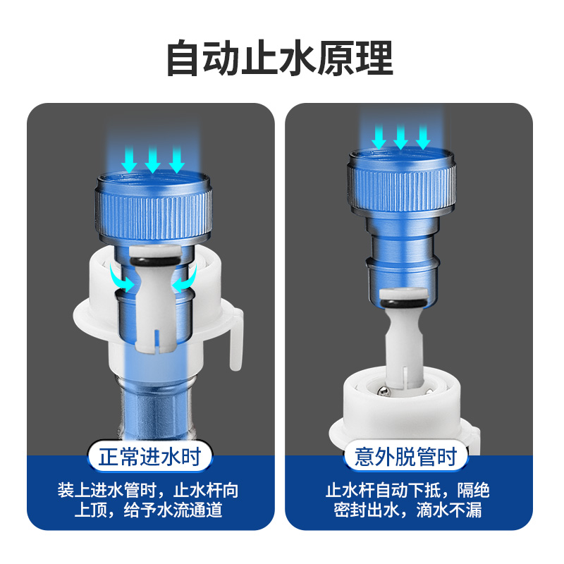 潜水艇枪灰洗衣机水龙头全铜马桶喷枪分水器一进二出三通角阀龙头