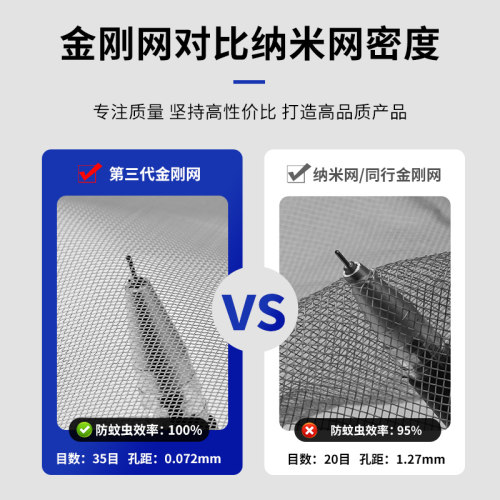 魔术贴隐形防蚊纱窗网自装型定制家用自粘式窗户简易沙窗帘免打孔 - 图1