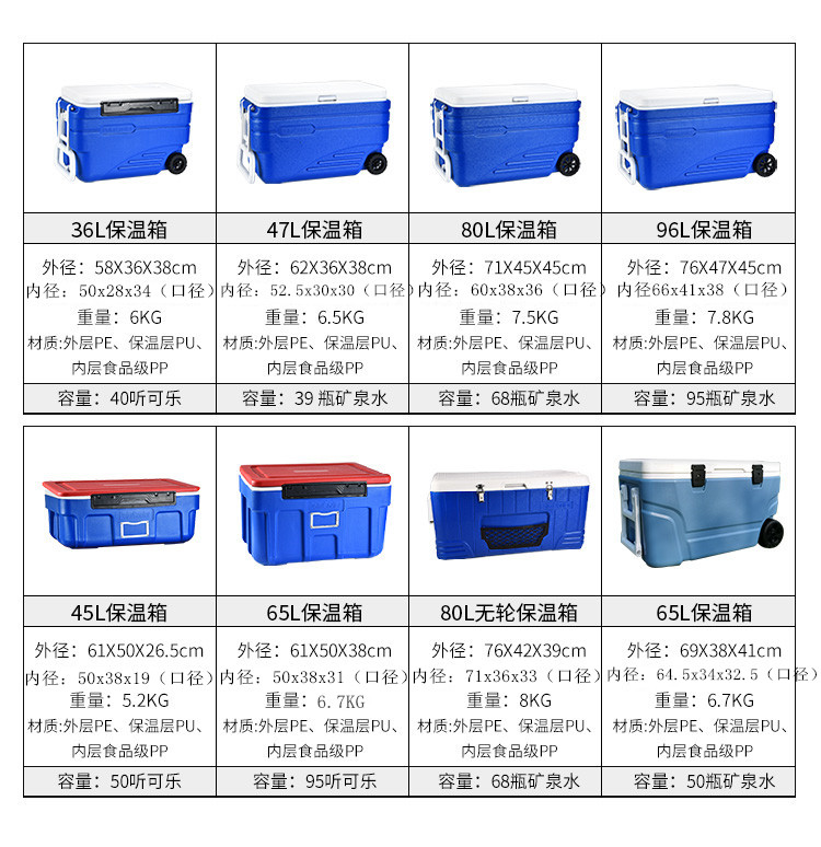 PU80L96升保温冷藏箱户外车载冰箱超大箱海钓鱼箱带轮露营冰桶