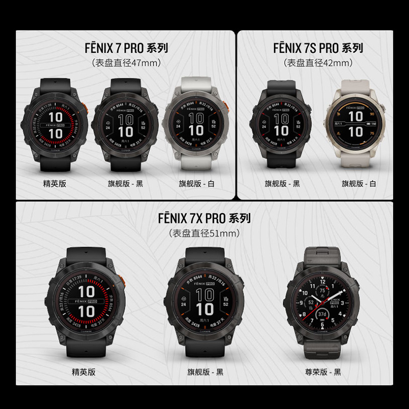 Garmin佳明Fenix7 Pro/7S/7X户外运动手表越野登山马拉松心率腕表 - 图3