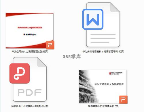 华为人力培训PPT HR资源管理实践课件营销人资体系资料入职培训 - 图0