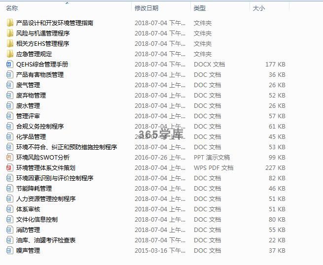 ISO14001模版 程序文件废弃物管理QEHS手册环境体系资料套表Word - 图0