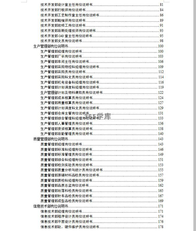 公司岗位说明书大全 企业岗位职责任务分工 word模版330页可编辑