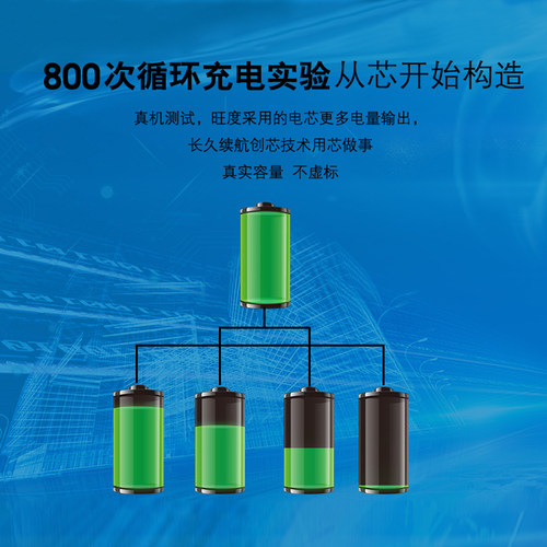 适用于OPPO A73电池原装魔改大容量正品a73t a73m手机电板BLP631 - 图1