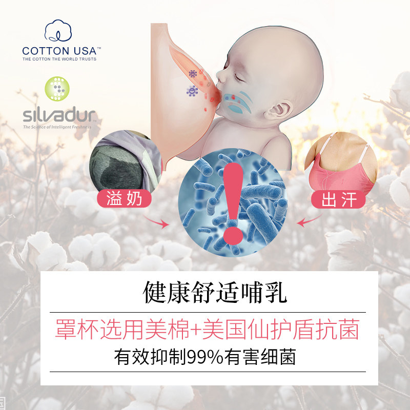 哺乳聚拢防下垂大码钢圈母乳文胸 莎莉娜斯母婴哺乳文胸