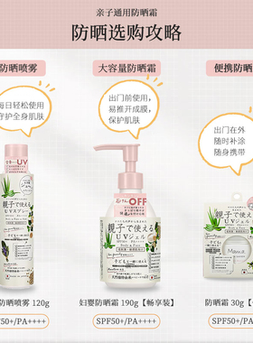 AQUASAVON防晒霜全身可用SPF50+