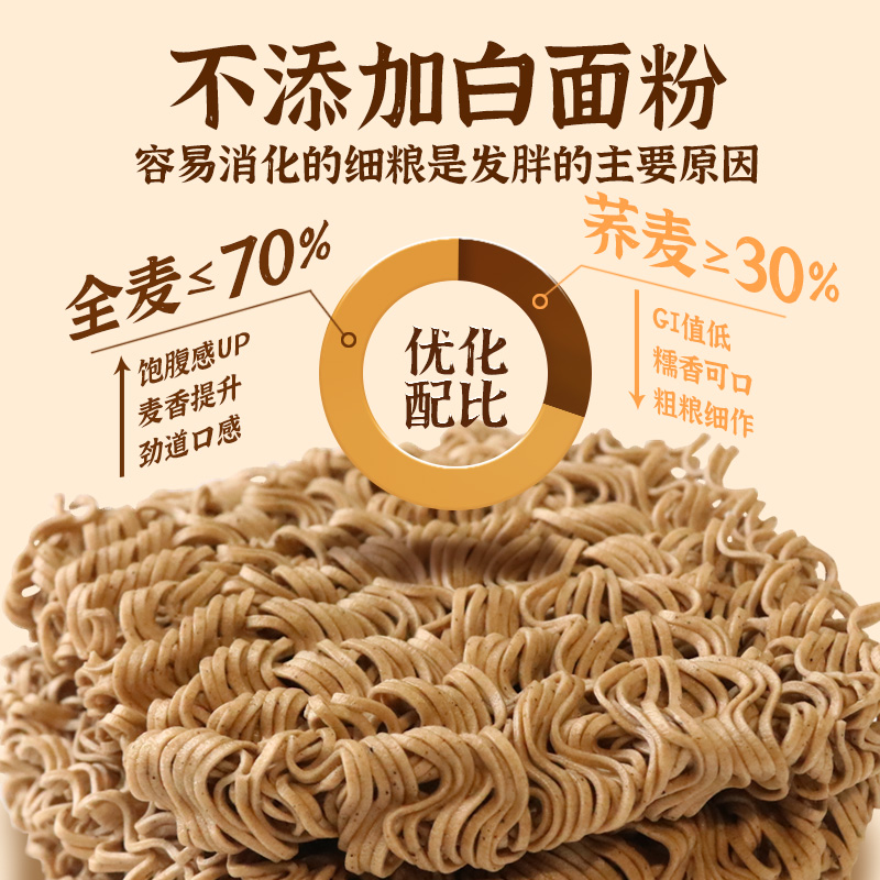 九鲤湖 非油炸荞麦面60g*2袋方便面低脂饱腹免煮泡面代餐无糖精 - 图1