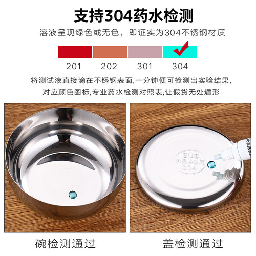 不锈钢米饭碗单层带盖韩国料理泡菜碗圆形蒸饭小碗食品留样专用盒 - 图1