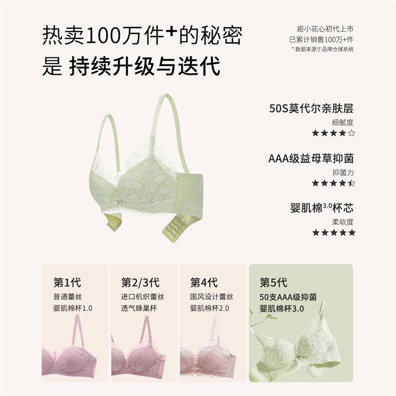 明星都市丽人女小胸聚拢含羞草内衣 都市丽人文胸