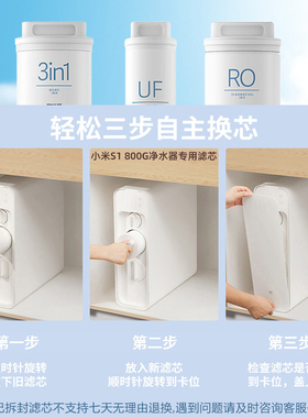 小米S1800G净水器滤芯RO反渗透