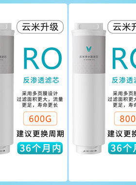 云米净水器Quick5 600G/800G/1000G滤芯RO反渗透5in1复合UF超滤芯