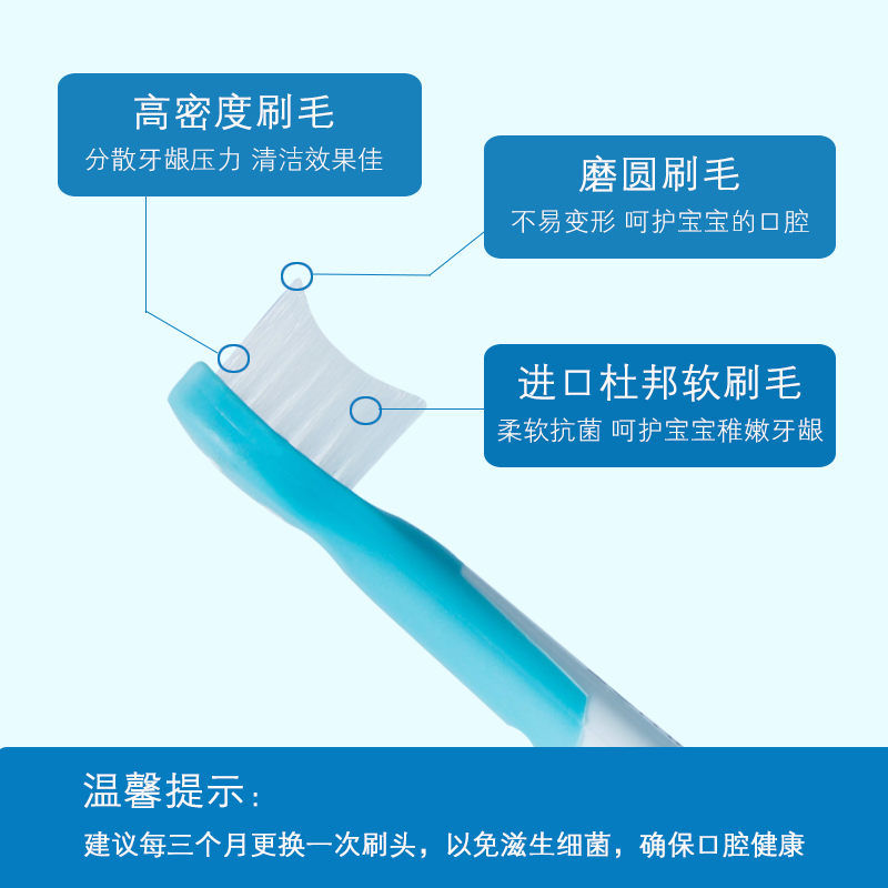 适配飞利浦儿童电动牙刷头HX6320/6321/63 22/6340替换头HX6042 - 图1