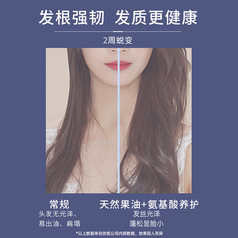 优妮氨基酸果油洗护沐浴套装去屑丝滑修护留香男女正品