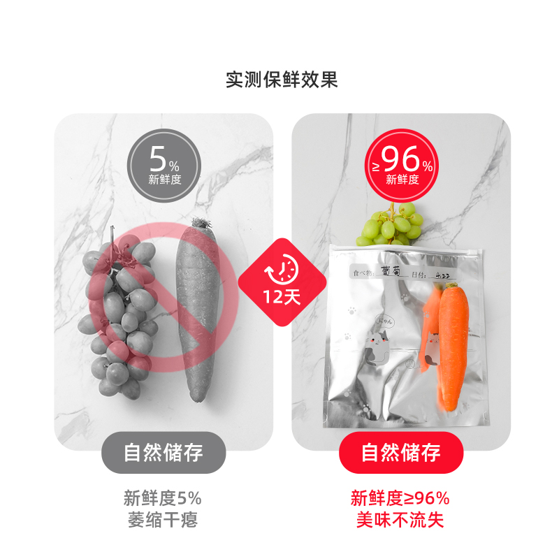 一次性保鲜膜套罩食品级家用保鲜袋专用带松紧口浴帽式的套碗剩菜