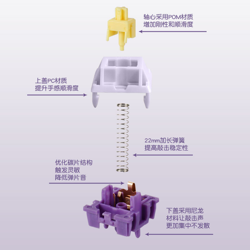 康腾特 KTT风信子轴五脚线性轴客制化DIY机械轴体厂润精润 客制化