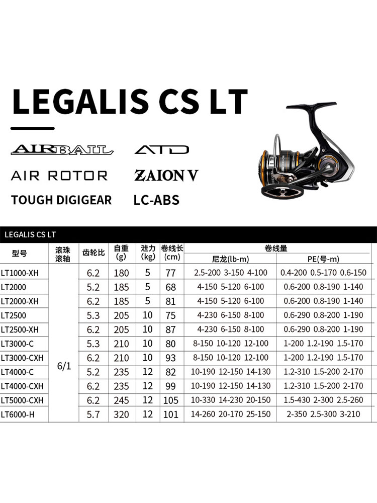 达亿瓦DAIWA LEGALIS CS LT达瓦纺车轮路亚远投斜口金属矶钓鱼轮 - 图1