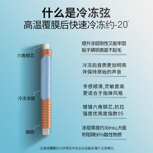 Orphee奥路菲猎狗冷冻弦专业指弹防锈吉他琴弦民谣吉他弦一套6根 - 图2