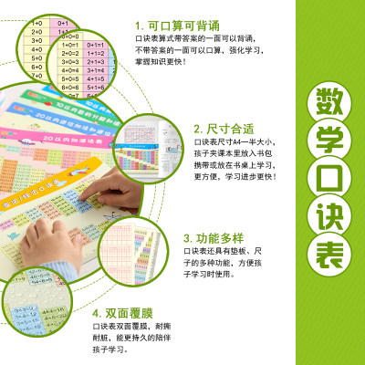 数学加减乘法口诀表拼音字母表英语单词一年级二年级挂图卡片全套 虎窝淘