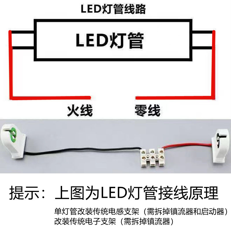 T8led灯管0.6 0.9 1.2米双端接线玻璃长条大功率36W50W节能日光灯-图3