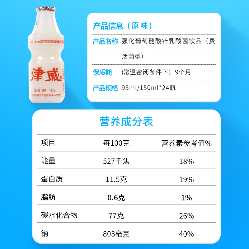 津威酸奶乳酸菌饮品95ml*40瓶整箱贵州金威葡萄糖酸锌饮150ml大瓶 - 图0