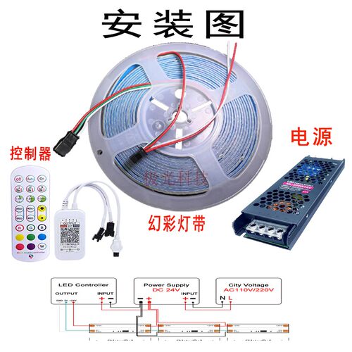 COB幻彩5mm软灯带24V智能12mm720灯12V10mm多彩5V全彩流水LED灯条 - 图3