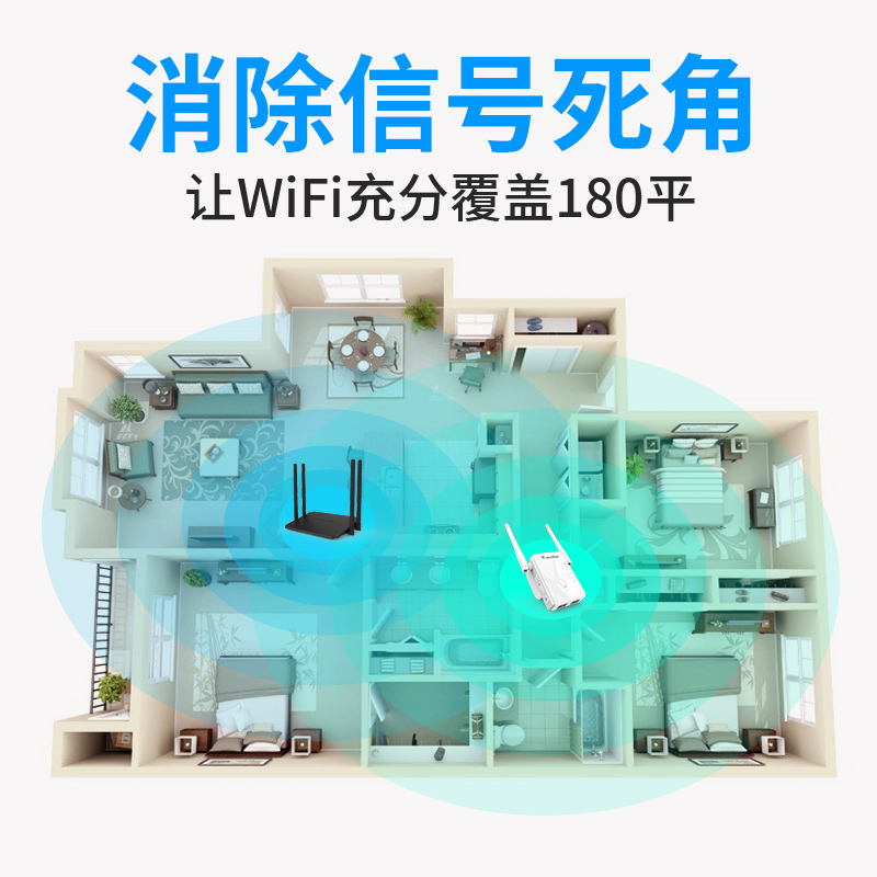 【一年换新包安装】wifi信号扩大器家用无线网络增强器睿因放大wi-fi中继器加强扩展路由大功率wf路由器-图2