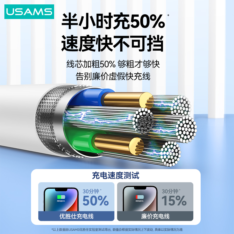 优胜仕适用苹果数据线iPhone14加长13/12/11promax快充线充电线器ipad平板3m专用8p/xr