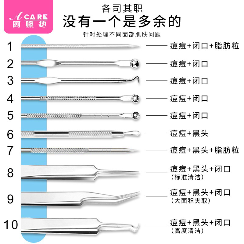 ＿粉刺针去黑头挤暗疮细胞夹美容院刮挑排痘脂肪粒神器单AA02 - 图2