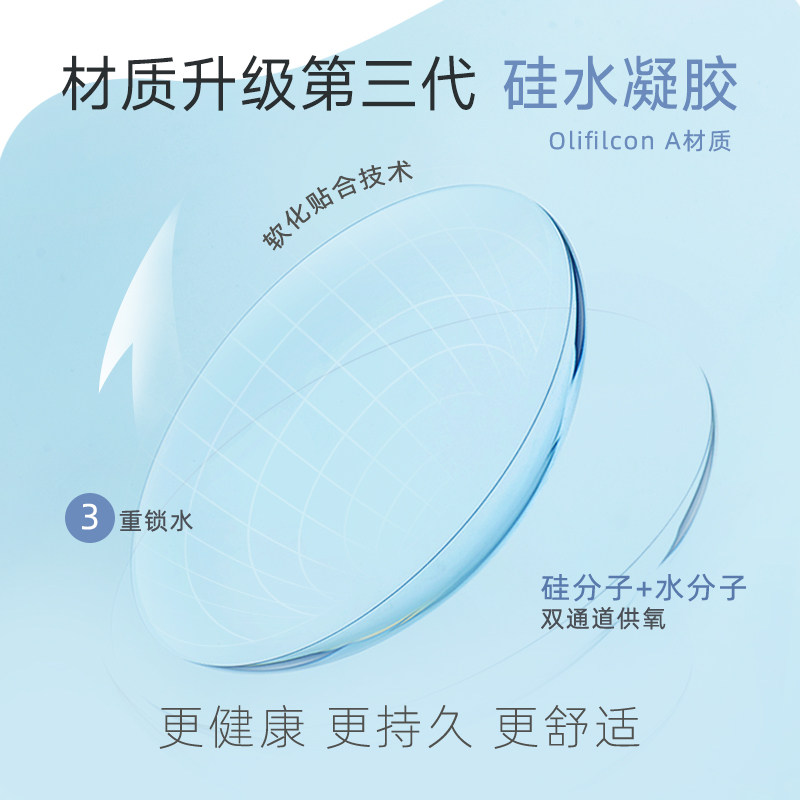  康济大药房隐形眼镜