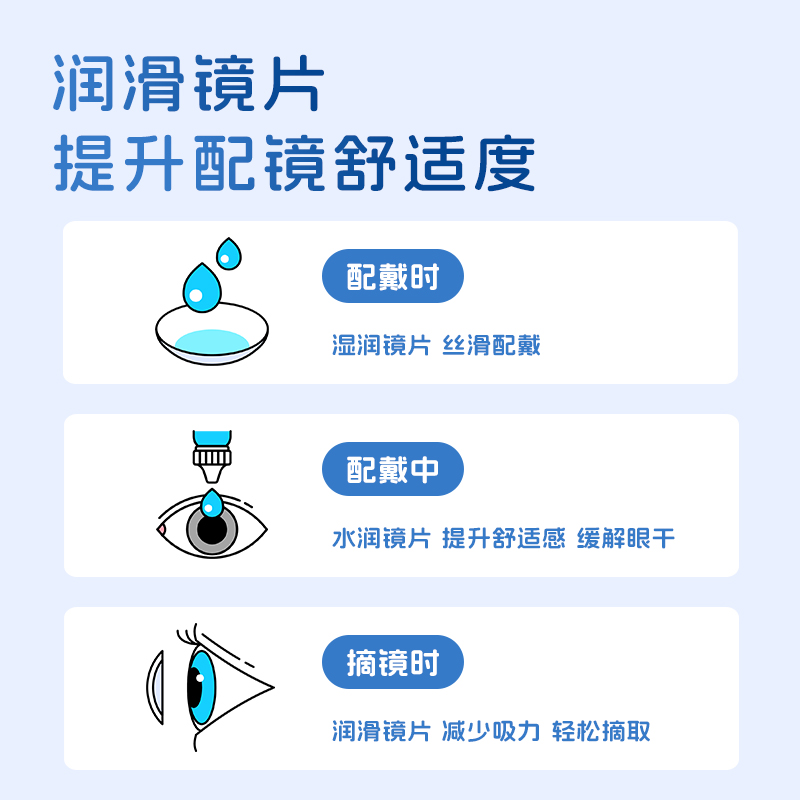 视宜洁RGP硬性隐形眼镜舒润滑液10ml*2角膜塑形镜ok镜润眼液国产