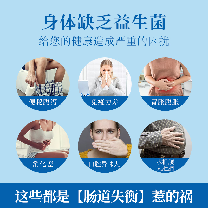 康济大药房旗舰店同仁堂活性益生菌粉大人肠胃成年双歧杆菌益生元成人儿童女调理tx1