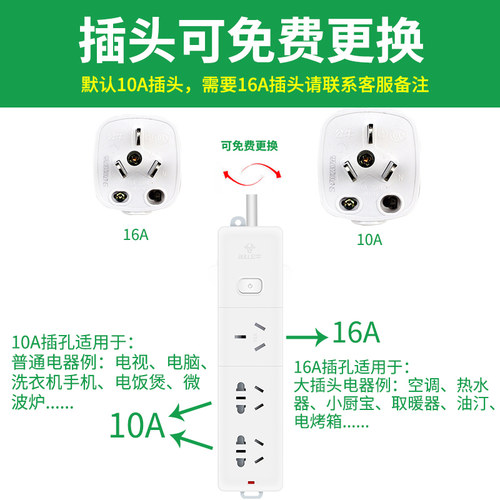 公牛16A延长线插座大功率10A转16A空调热水器专用大孔插排插线板 - 图1