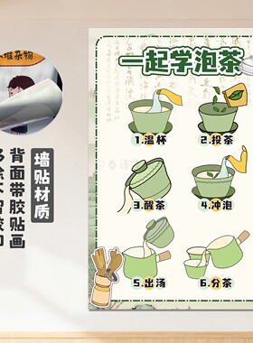 茶文化主题环创幼儿园小学中国非遗扎染漆扇文化墙贴画班级布置