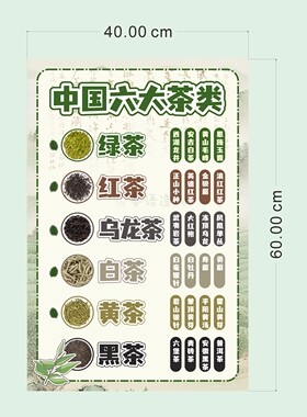 传统文化主题墙幼儿园小学班级走廊教室茶文化布置环创装饰墙贴