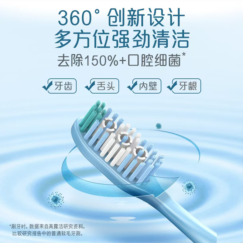 高露洁360全面口腔清洁软毛牙刷有效深入牙缝减少细菌2支官方正品