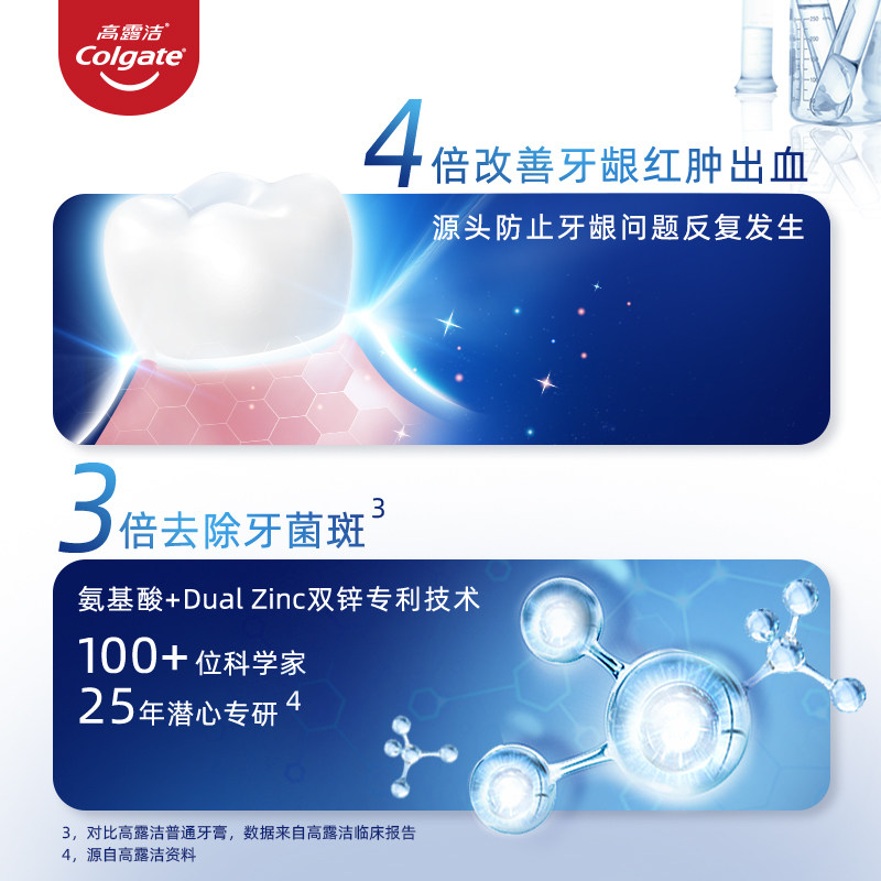 高露洁牙龈护理防蛀含氟清洁氨基酸 高露洁棕榄牙膏