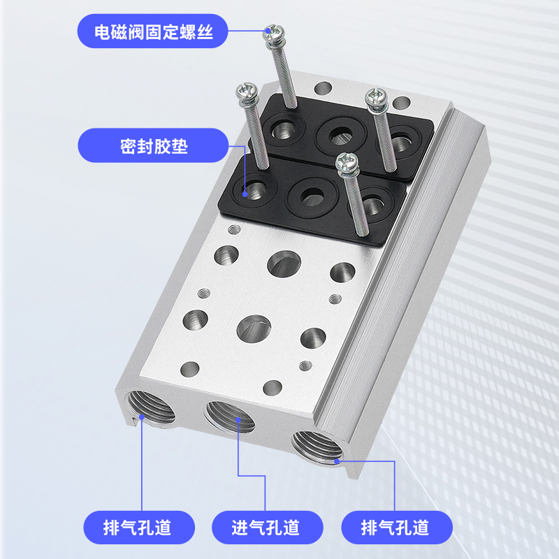 4V210-08电磁阀底座 汇流板/汇流排/连接板/阀板 2位-20位全规格 - 图1