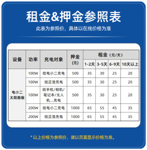 上海店出租赁太阳能板电小二户外电源正浩移动储能电源手机充电