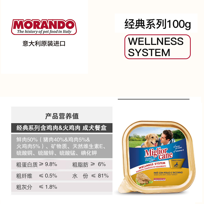 Morando茉兰朵狗罐头主食罐鸡肉和火鸡鱼肉犬湿粮多狗家庭装1250g - 图2