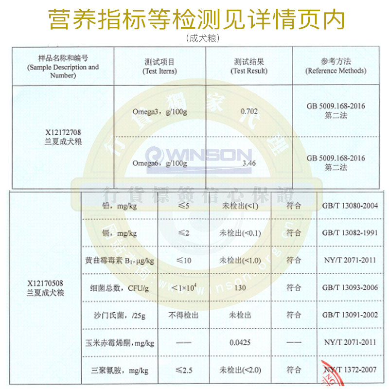 兰夏全价狗粮鱼肉马铃薯成犬粮拉布拉多金毛阿拉通用型狗粮15磅 - 图2