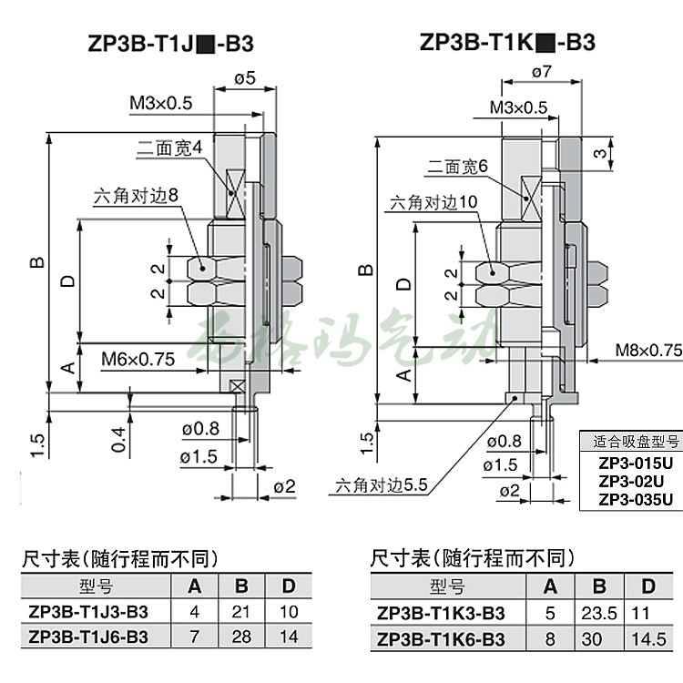 SMC真空吸盘座金具机械手缓冲器支架杆配件ZP3B-T1J3 J6 K3 K6-B3-图3