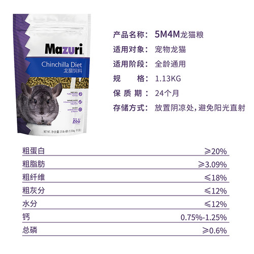 现货包邮马祖瑞龙猫主粮 粮食美国进口原装5磅*保质期28年2月 - 图3