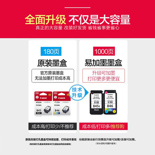 佳能原装墨盒PG845/846可加墨ts3380 ts3480 mg2580s pg845s黑色Cl846彩色ts3180 208 308 mg2400 3080 连喷 - 图0