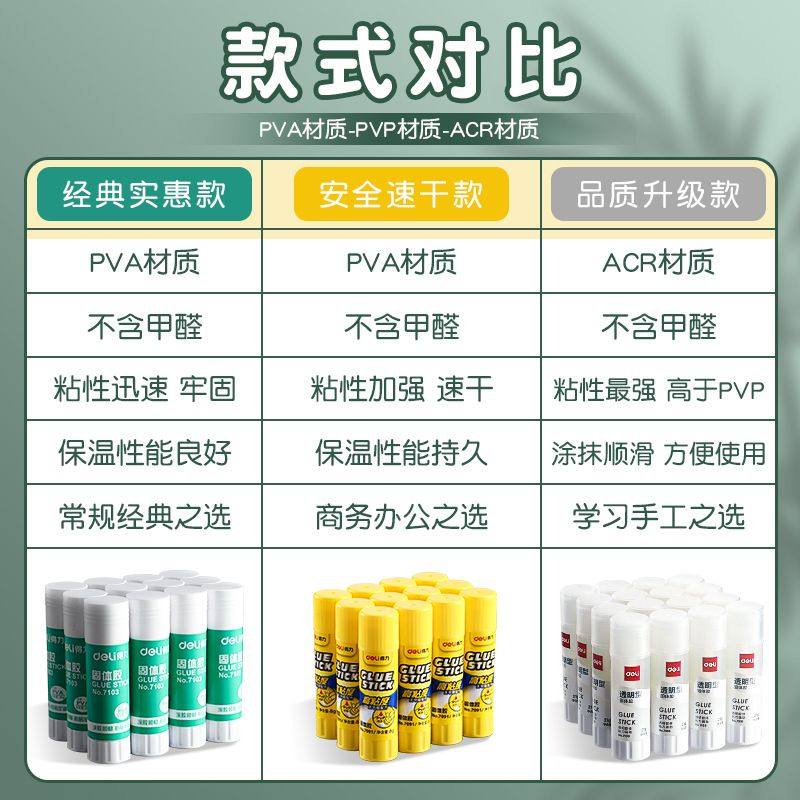 得力固体胶透明胶棒学生办公用品胶棒胶水儿童手工课胶棒中学初级,淘宝优惠券,粉丝福利购,淘宝优惠卷